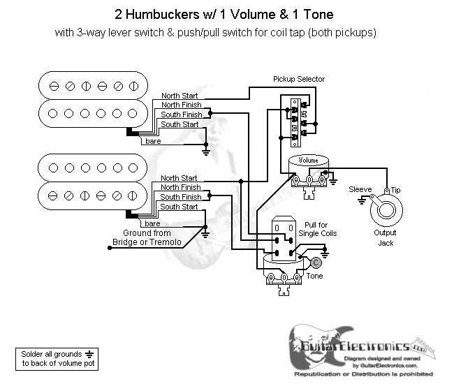 wiring diagram for electric guitars 2 humbuckers volume wiring